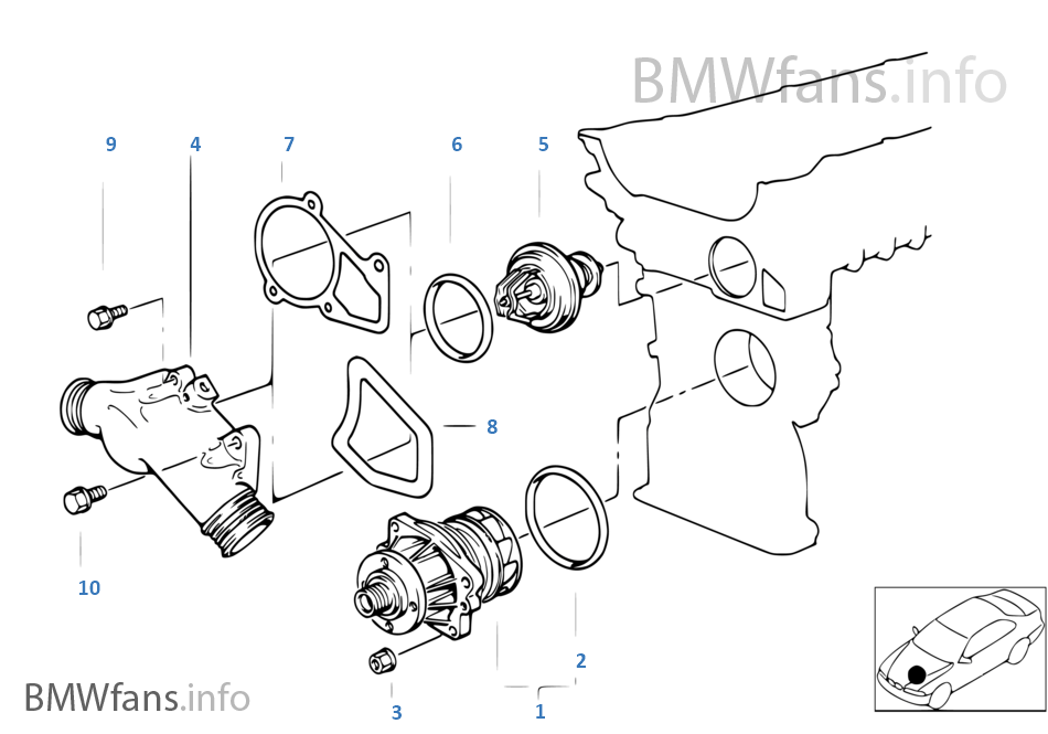 Termostato Bmw Z3 2.8 | BMW FAQ Club
